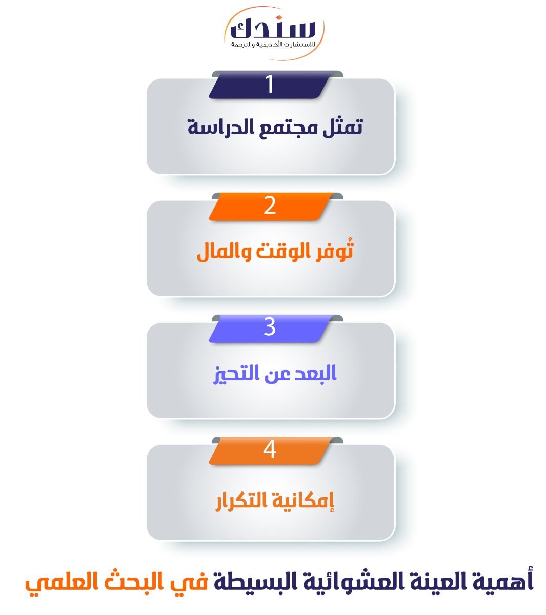 أهمية العينة العشوائية البسيطة في البحث العلمي